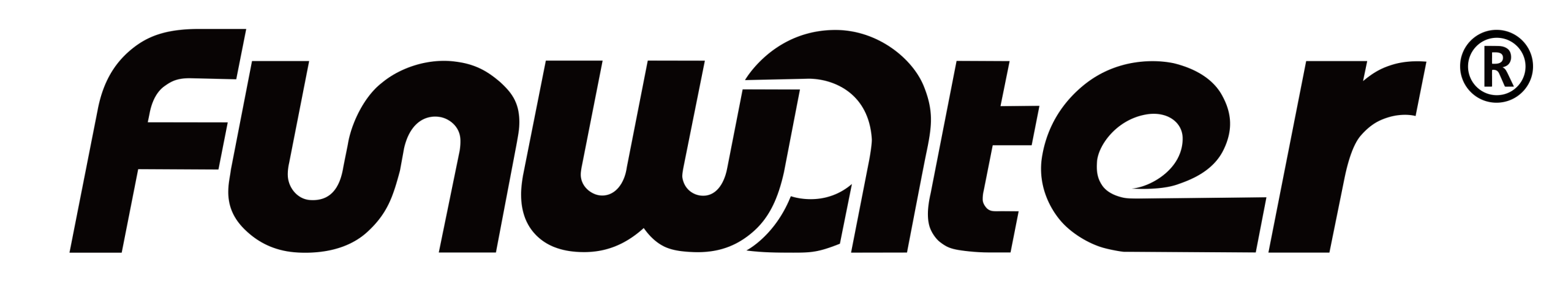 Stand Up Paddle Board Manufacturer | FunWater